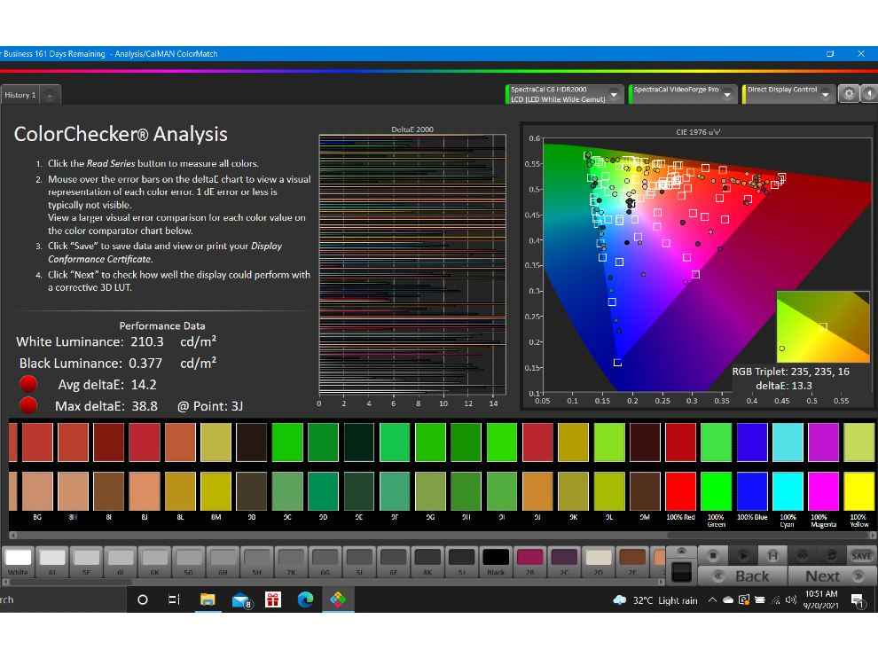 ColorChecker Analysis HDR.