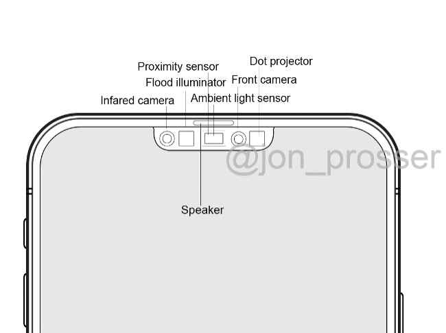 Apple iPhone 12 mini could be the smallest iPhone in the series