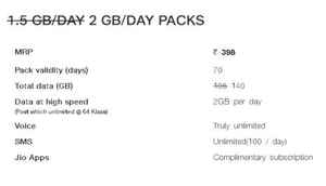 हे आहेत जियो चे 18 प्लान्स, जाणून घ्या काय आहे यात खास