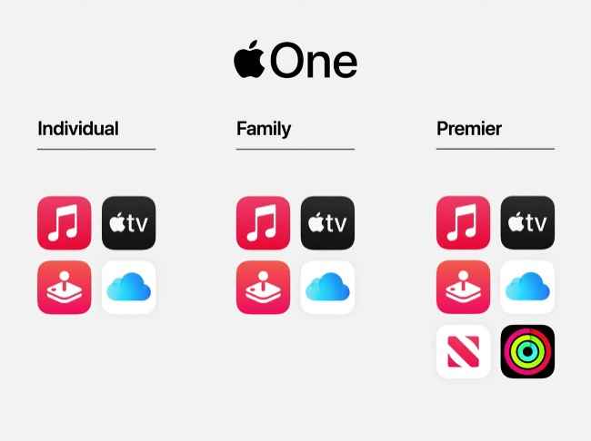 Apple One subscription launched in India
