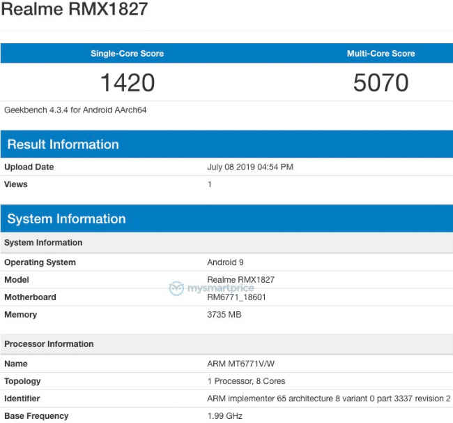 Realme 3i Geekbench Listing