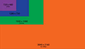 12 tech trends that ruled 2014