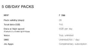 हे आहेत जियो चे 18 प्लान्स, जाणून घ्या काय आहे यात खास