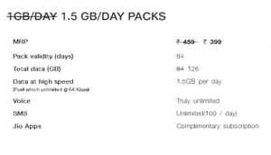 हे आहेत जियो चे 18 प्लान्स, जाणून घ्या काय आहे यात खास