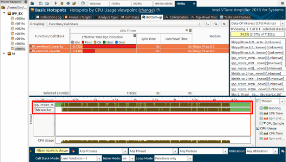 Use the Intel Edison SDK + chroot to build up performance application