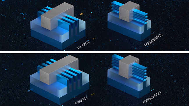 Intel RibbonFET Higher Drive Current in same space