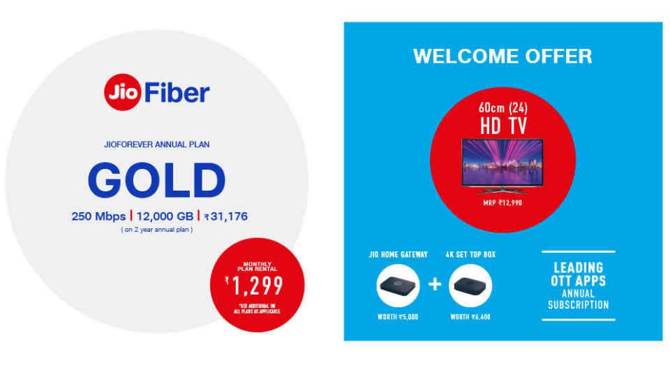 Reliance Jio Fiber யின் பிளான்கள் ரகசியம் இருக்கிறது வாங்க தெரிஞ்சிக்கலாம். Reliance Jio Fiber யின் பிளான்கள் ரகசியம் இருக்கிறது வாங்க தெரிஞ்சிக்கலாம்.