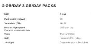 हे आहेत जियो चे 18 प्लान्स, जाणून घ्या काय आहे यात खास