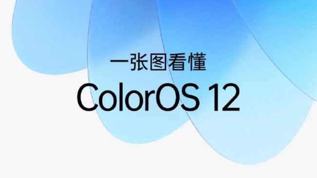 colorOS 12 update roll out