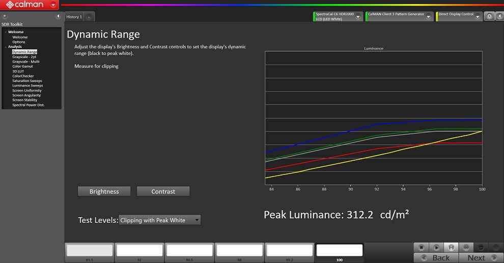 ROG Flow x13 Brightness test