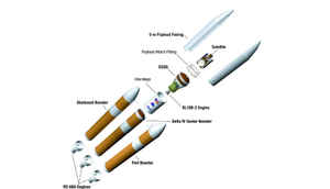 In Pictures: Delta IV Heavy's beautiful launch on a secret mission