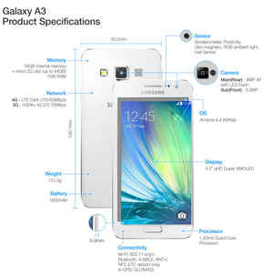 Samsung Galaxy A5 and A3: Samsung's take on the metal body