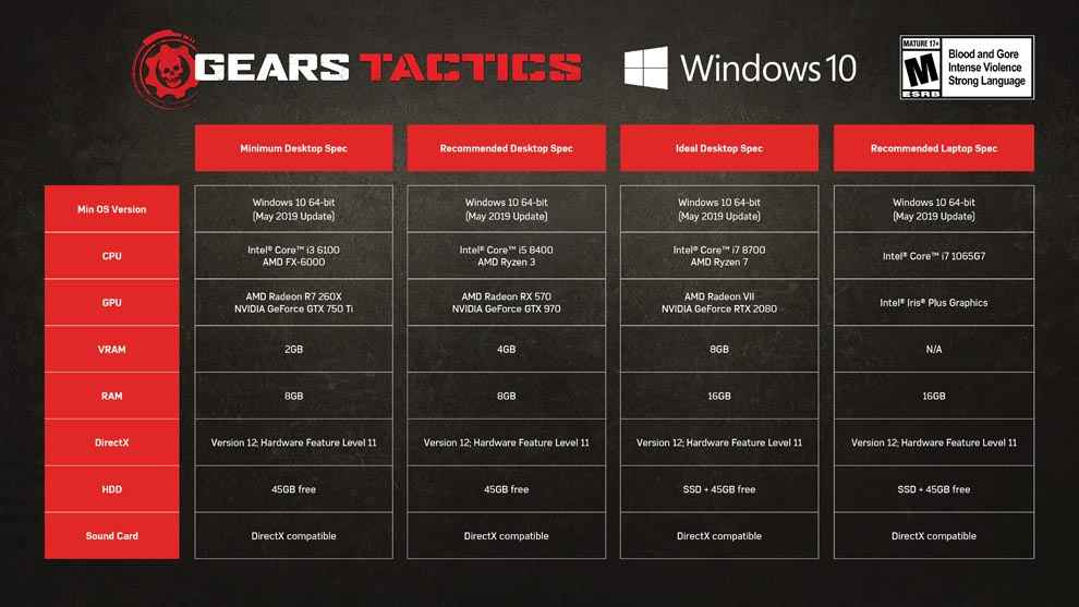 gears tactics cheats