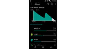 OnePlus X: 10 things that you should know