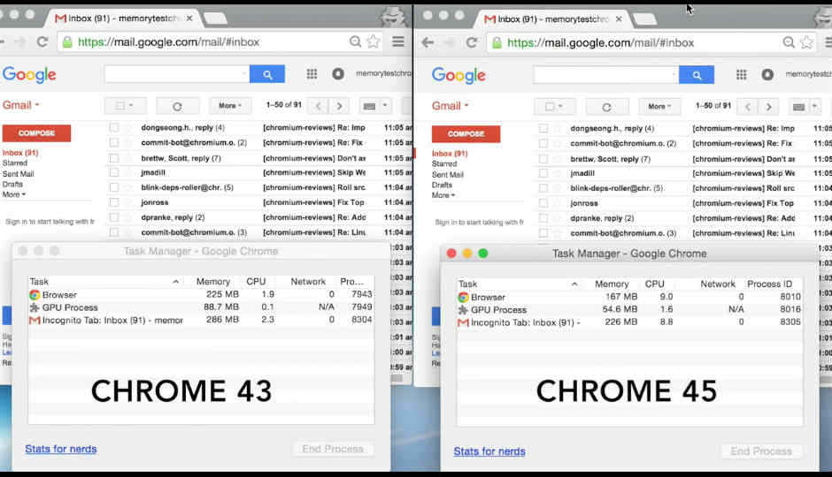 google chrome 45