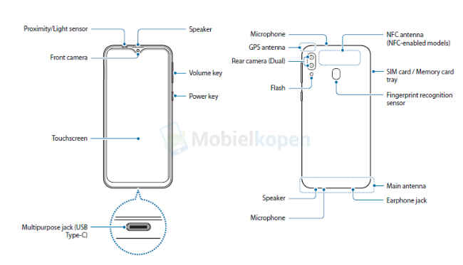 Samsung Galaxy M Illustrations Leak More Design Information Digit