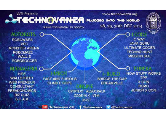 Vjti Technovanza 2015