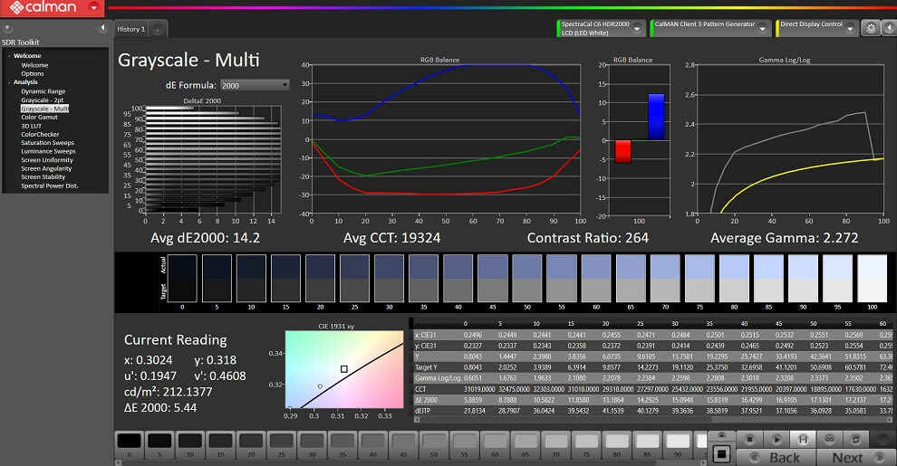 RedmiBook 15 Pro Display RGB Balance