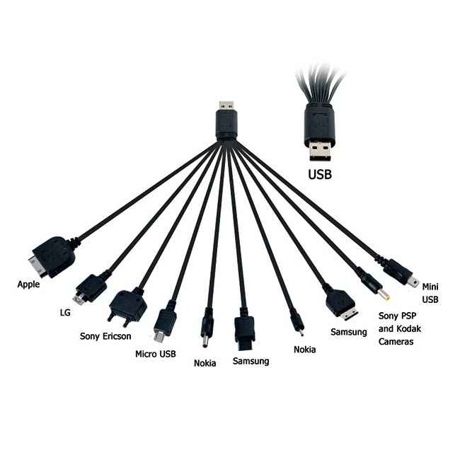 all-in-one USB cable a multi purpose gadget
