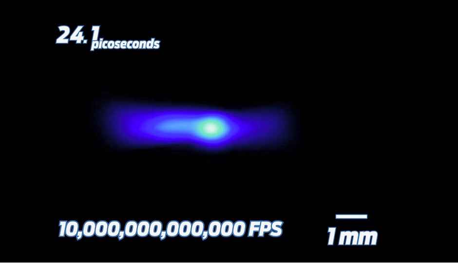 Speed of Light caught on tape at 10 trillion FPS