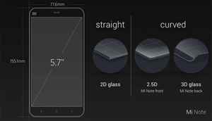 A look at Xiaomi's new phablets, headphone and media streamer