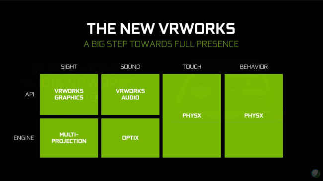 nvidia high definition audio