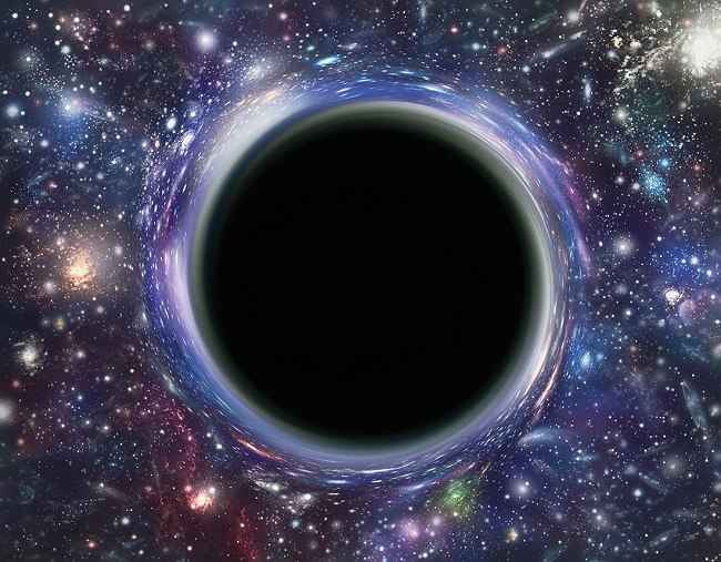 Black Hole power siphon