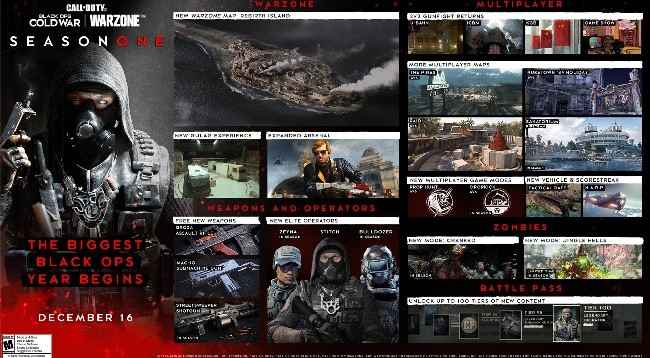 call of duty black ops cold war new update