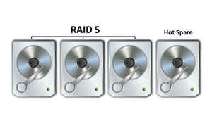 Why the QNAP TVS-x71 series?