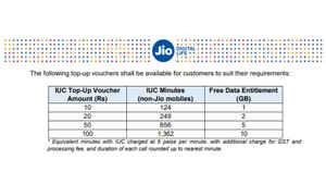 ರಿಲಯನ್ಸ್  ಜಿಯೋ ತನ್ನ ಉಚಿತ ಸೇವೆಯ ಭರವಸೆಯನ್ನು ಮುರಿಯಲು ಬಹುದೊಡ್ಡ ಕಾರಣಗಳಿವು