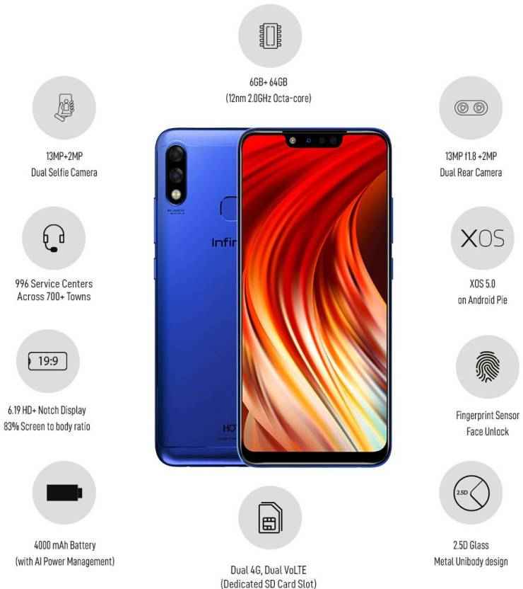Infinix Hot 7 Pro available for purchase on Flipkart for Rs 8,999