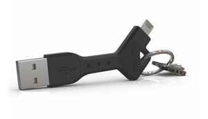 7 exciting gadgets you have never heard of