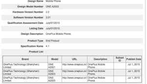 OnePlus 2: leaks, rumors and the buzz so far