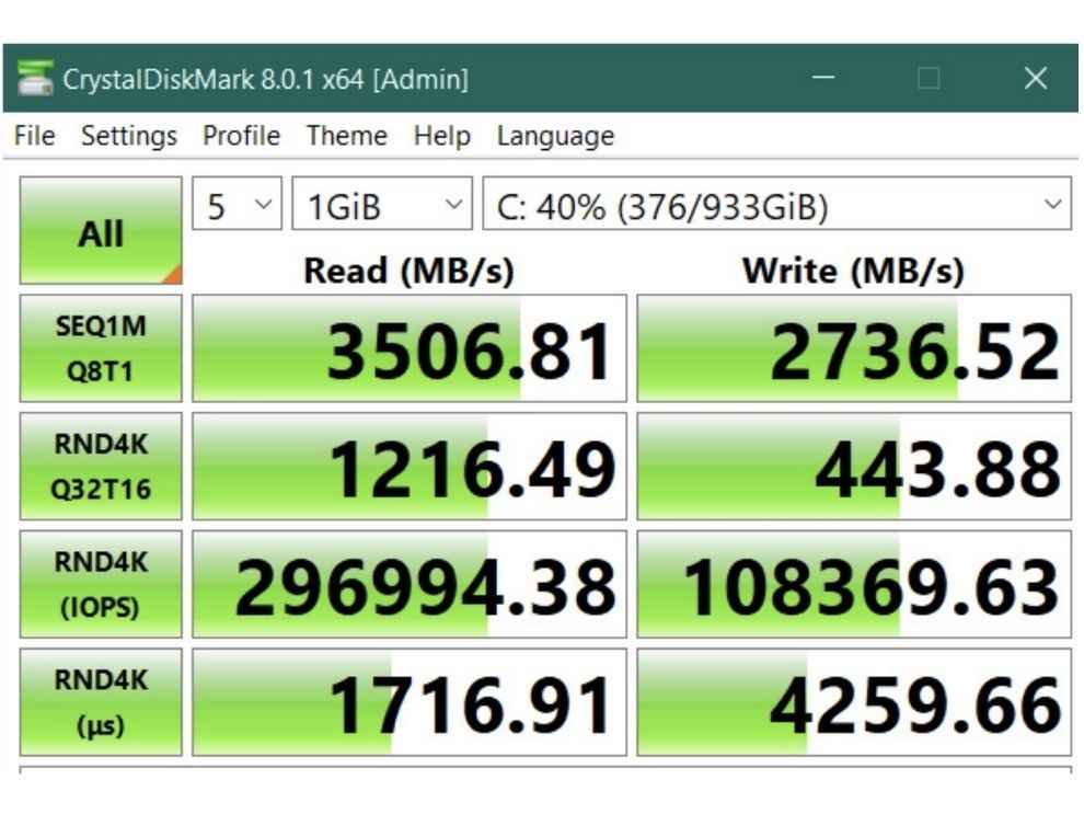 CrystalDiskMark test ROG Flow x13