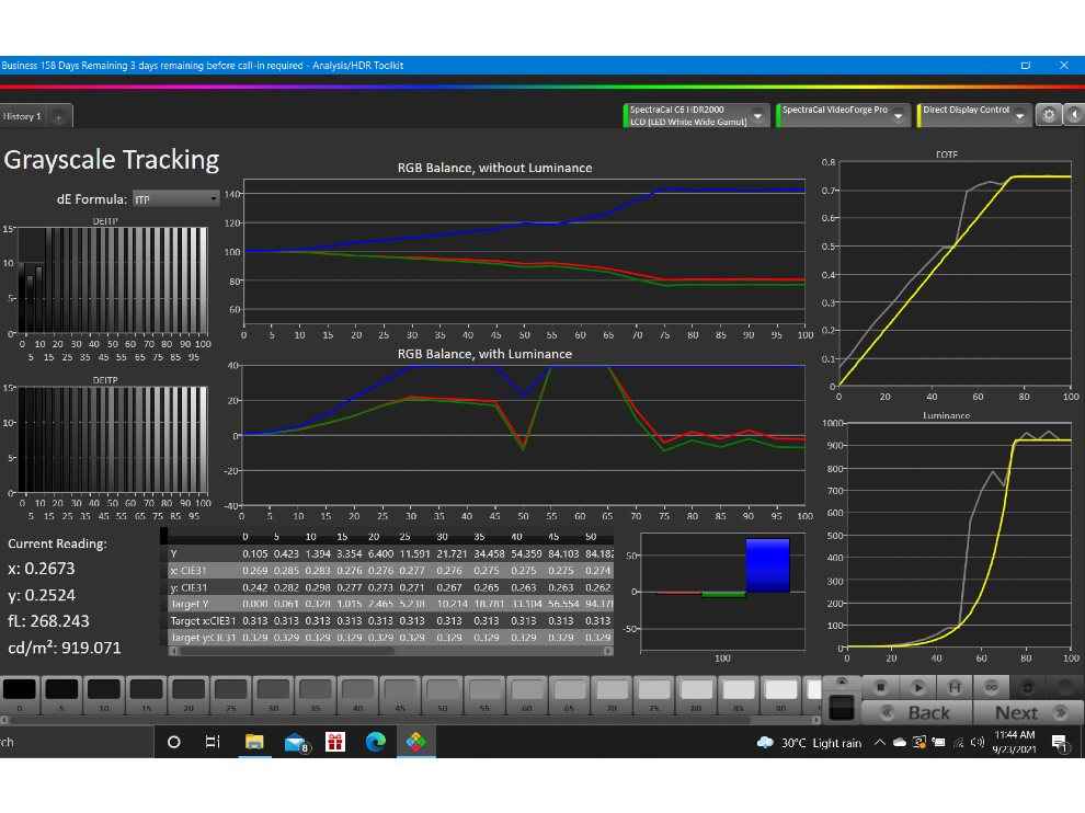 Grayscale tracking of the TCL C825.