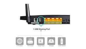 మీ ఇంటిలోని Wi-Fi రూటర్ తో మీకు తెలియని కొన్ని useful పనులు చేసుకోవచ్చు..