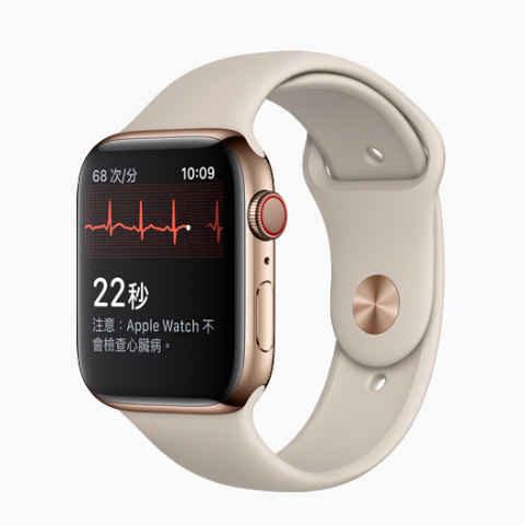 Apple leading global smartwatch as shipments grow 48% in Q1 2019