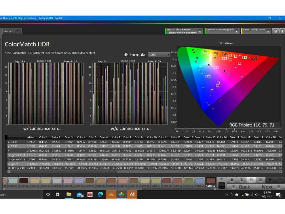Colourmatch HDR analysis of the realme 32-inch FHD TV