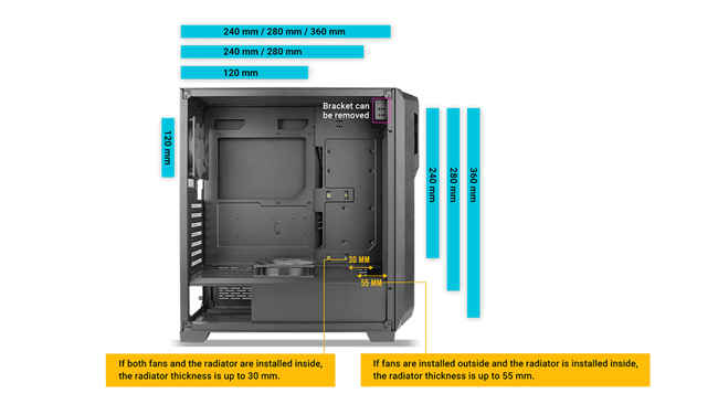 Chassis radiator support