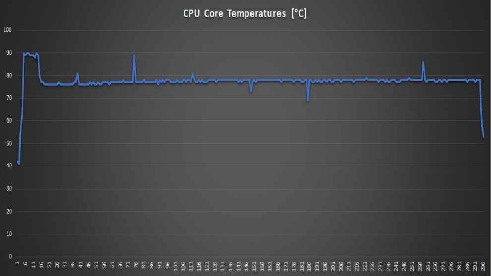 MSI Pulse GL66