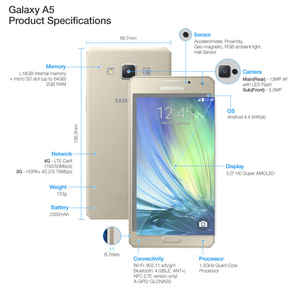 Samsung Galaxy A5 and A3: Samsung's take on the metal body