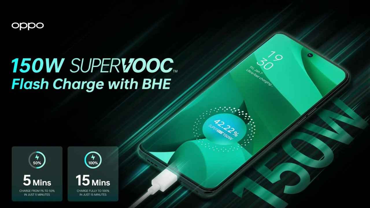 OPPO 150W SuperVOOC ಚಾರ್ಜಿಂಗ್ 5 ನಿಮಿಷದಲ್ಲಿ 50% ಚಾರ್ಜ್! ಇದೇ ವರ್ಷ ಈ ಫೋನ್‌ನೊಂದಿಗೆ ಬರಲಿದೆ