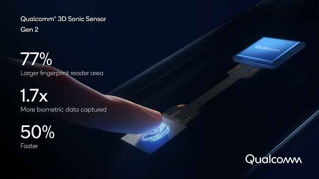 Qualcomm Second Gen fingerprint reader sensor