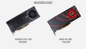 Kickass Gaming Machine under Rs.60,000