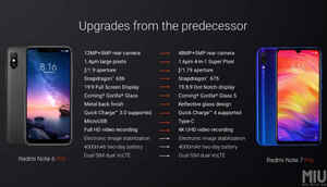 ரெட்மி நோட்  7 ப்ரோ பெஸ்ட்  அம்சம்