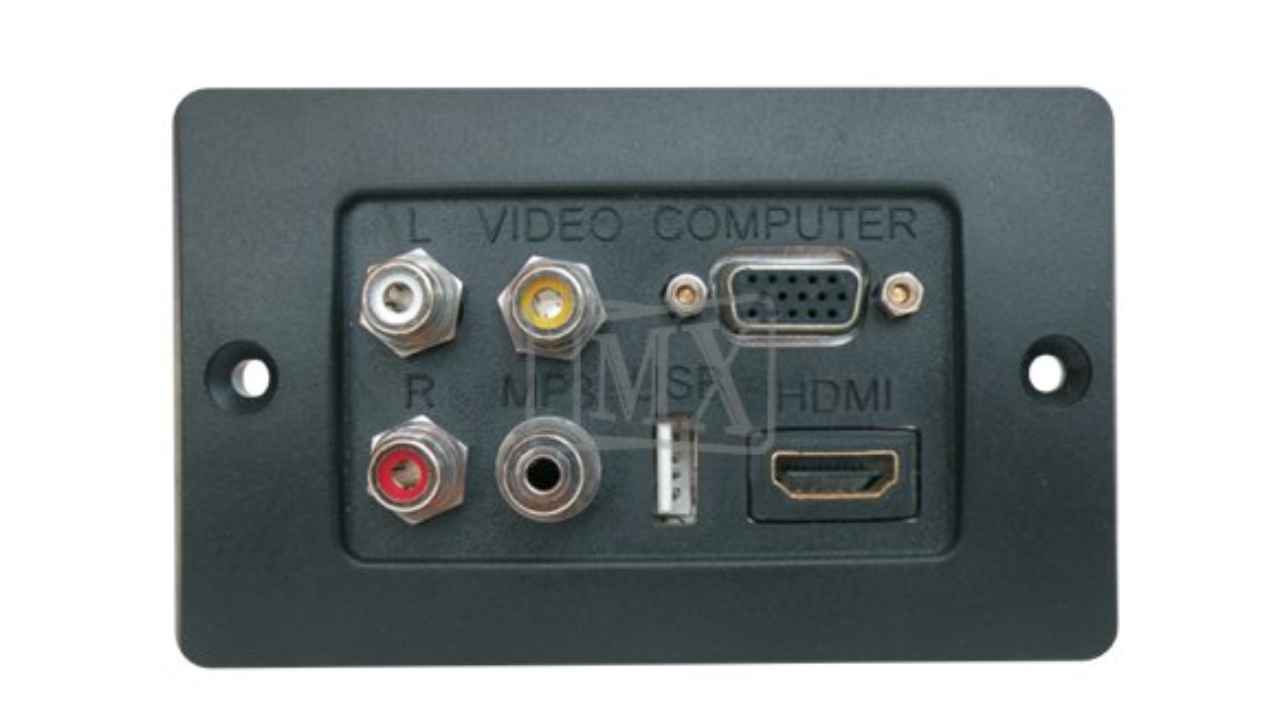 Wall faceplates with HDMI ports for effective cable management