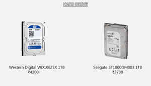 Kickass Gaming Machine under Rs.60,000