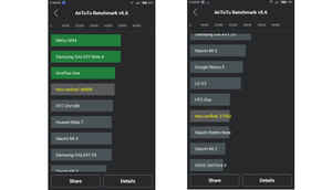 Xiaomi Mi4 Quick Review: Performance tests and camera quality