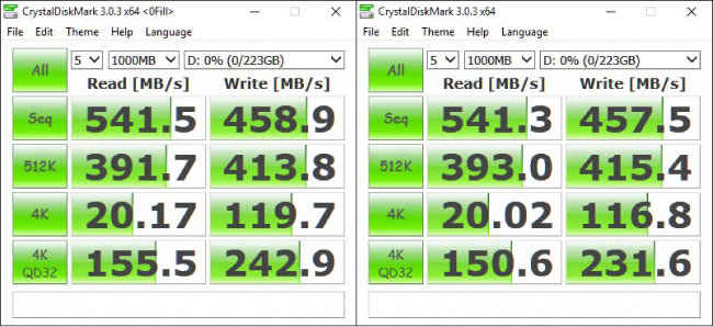 WD Green SSD 240 GB Review: Pales comparison to the WD Blue