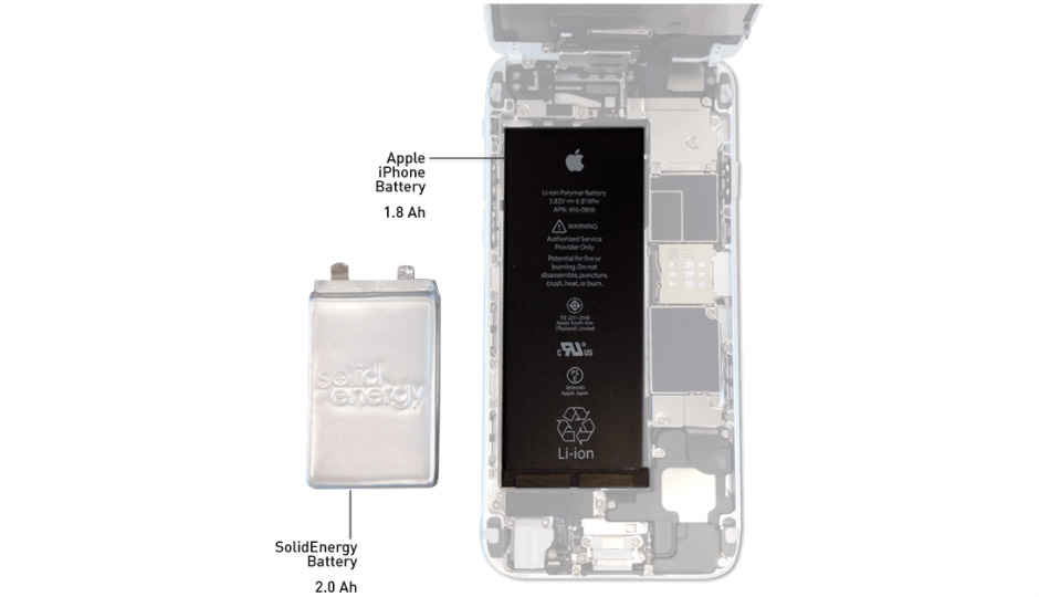 New battery tech promises double the battery life in smartphones